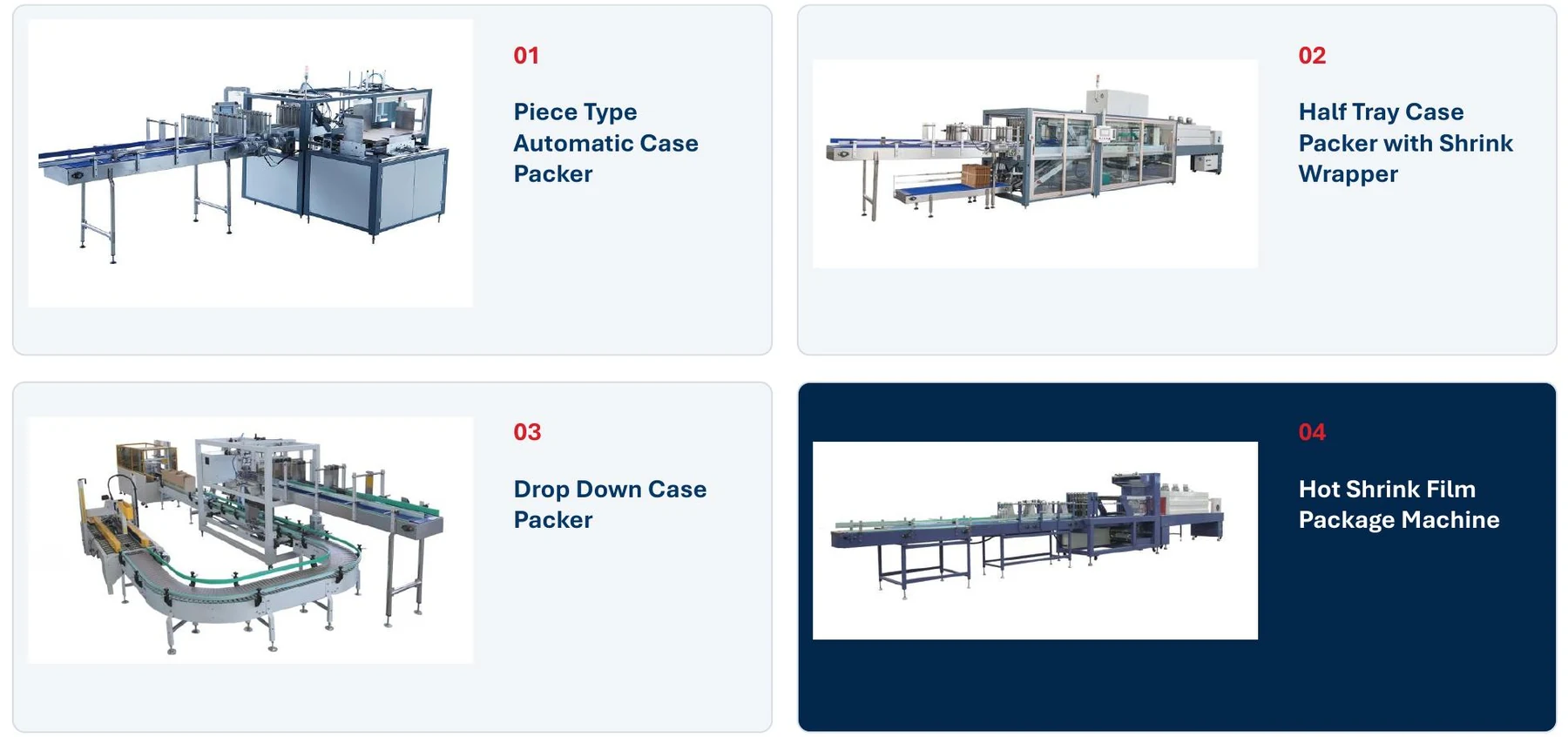 Allot Tech bottled water case packing tray packing and shrink film equipment configurations